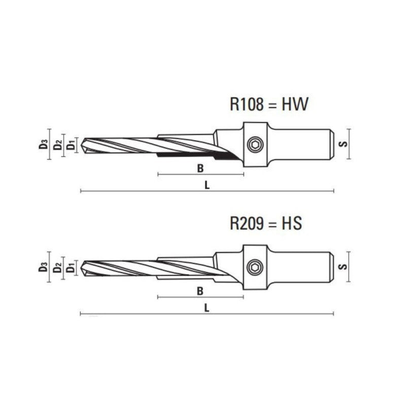 HM/HSS 3-diameterboren, verstelbare Z=2