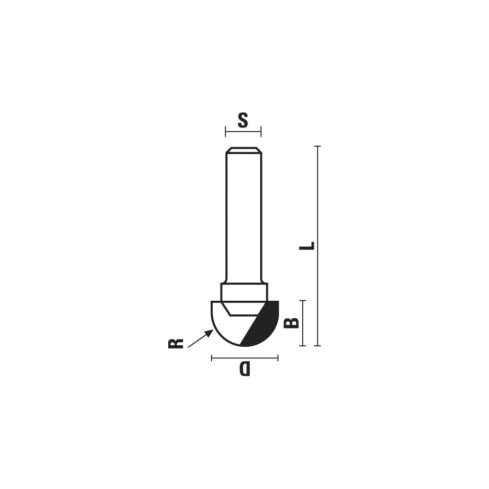 HM holprofielfrezen Z2 – HA111-HB111-HC111