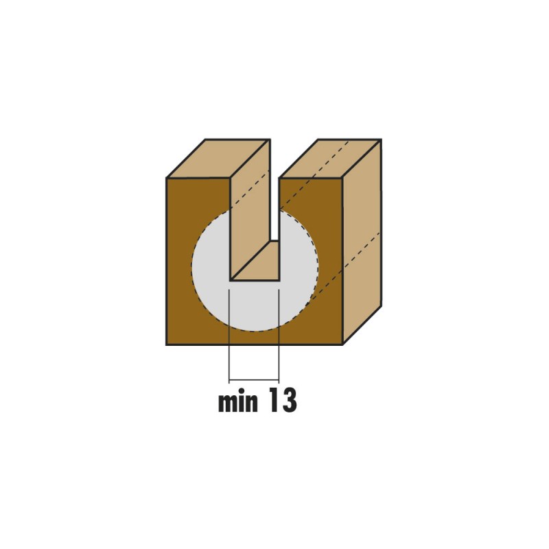 HM bolkopfrezen E112/G112 – Sistemi Klein detail