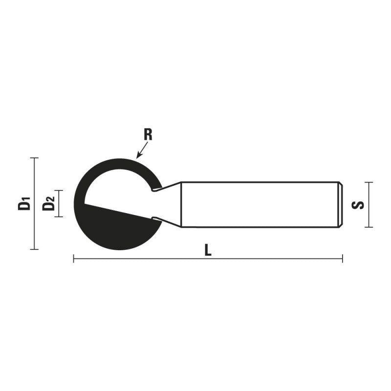 HM bolkopfrezen E112/G112 – Sistemi Klein detail