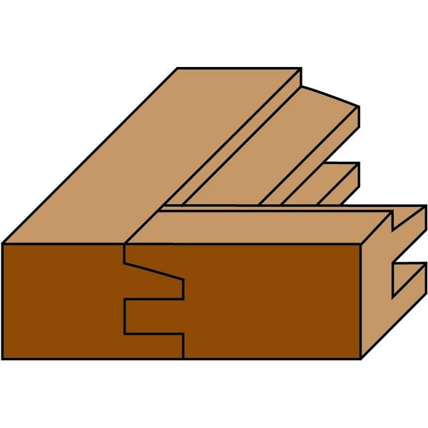HM profiel- en contraprofielfreesset met lagergeleiding Z2 – E194-G194-C194