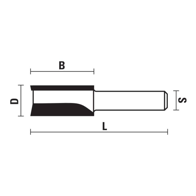 HM rechte groeffrezen Z2 – HA101-HB101-HC101