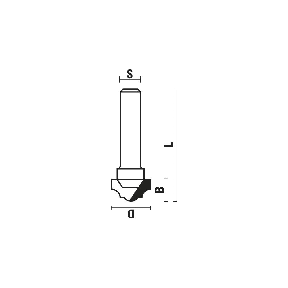 HM klassieke profielfrezen Z2 – HA115-HB115-HC115