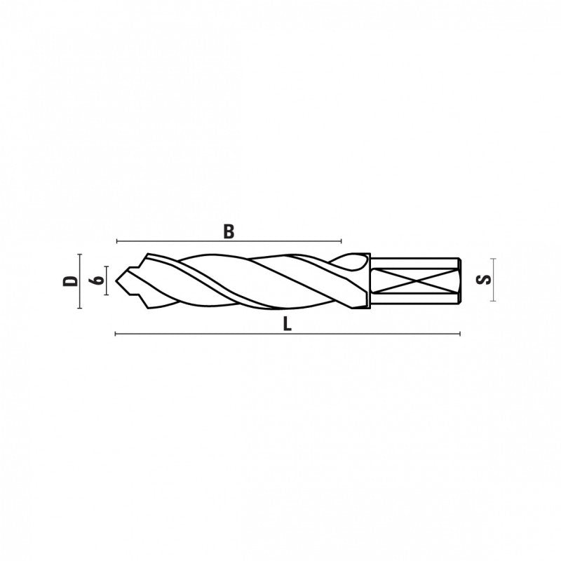 HSS boren voor PVC en aluminium Z2 – U260