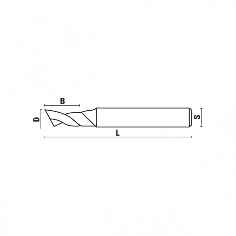 HSS-E spiraalfrezen voor aluminium Z1 – U201-U211-U221