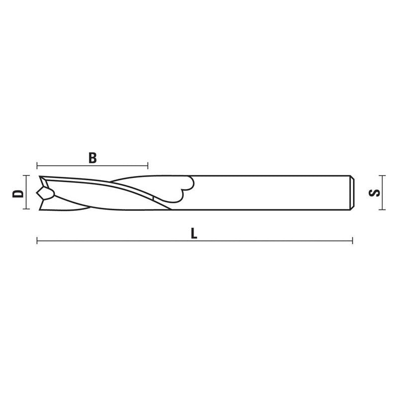 HSS spiraalfrezen voor aluminium Z2-Z3 – U250