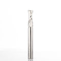 HSS spiraalfrezen voor aluminium Z2-Z3 – U250