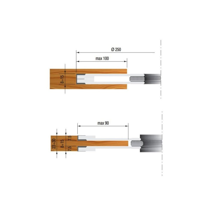 HM verstelbare penfreeskop 8–15 mm Z4 – TC
