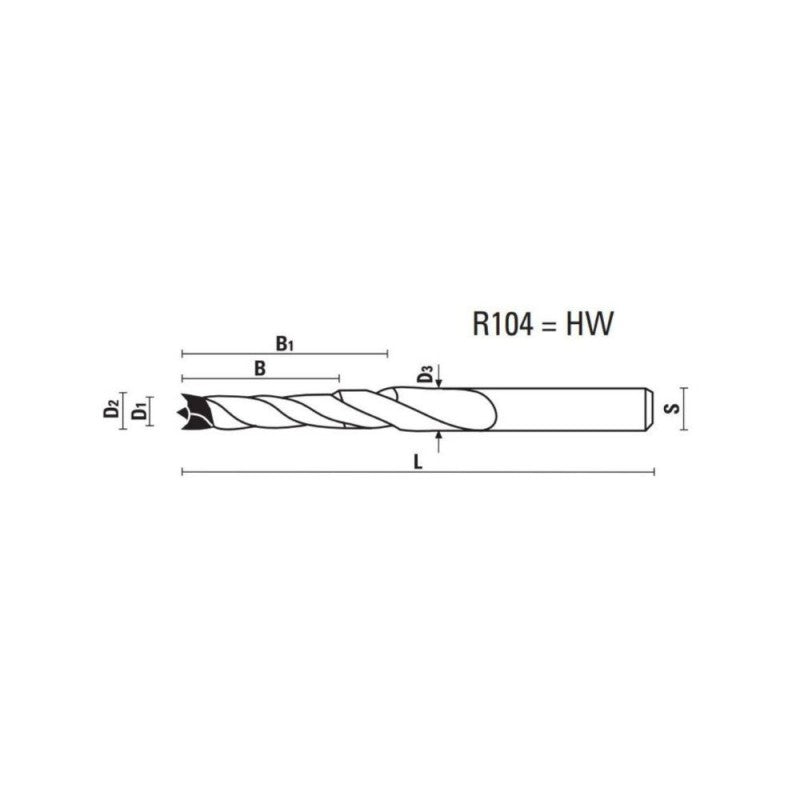 HM/HSS Confirmat-boren met 3 diameters Z=2