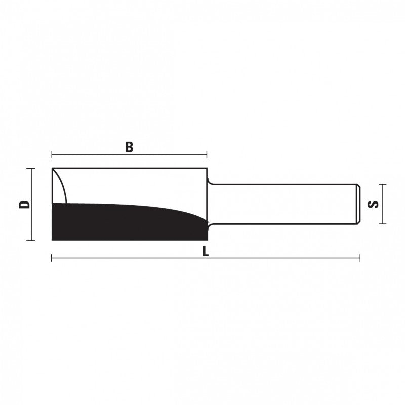 HM rechte groeffrezen E102/G102/E103/G103 – Sistemi Klein detail