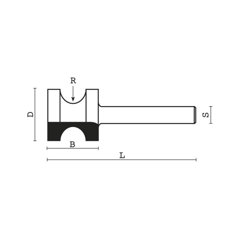 Sistemi Klein HM klassieke profielfrezen A115 B115 C115 – technische afbeelding