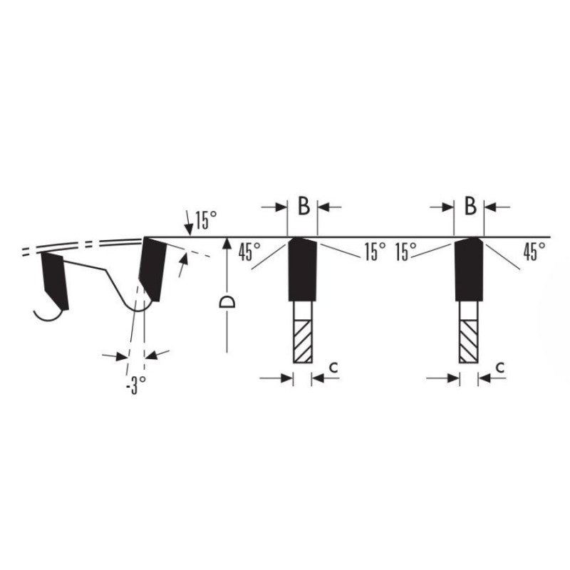 HM zaagbladen voor PVC en plexiglas – MGS