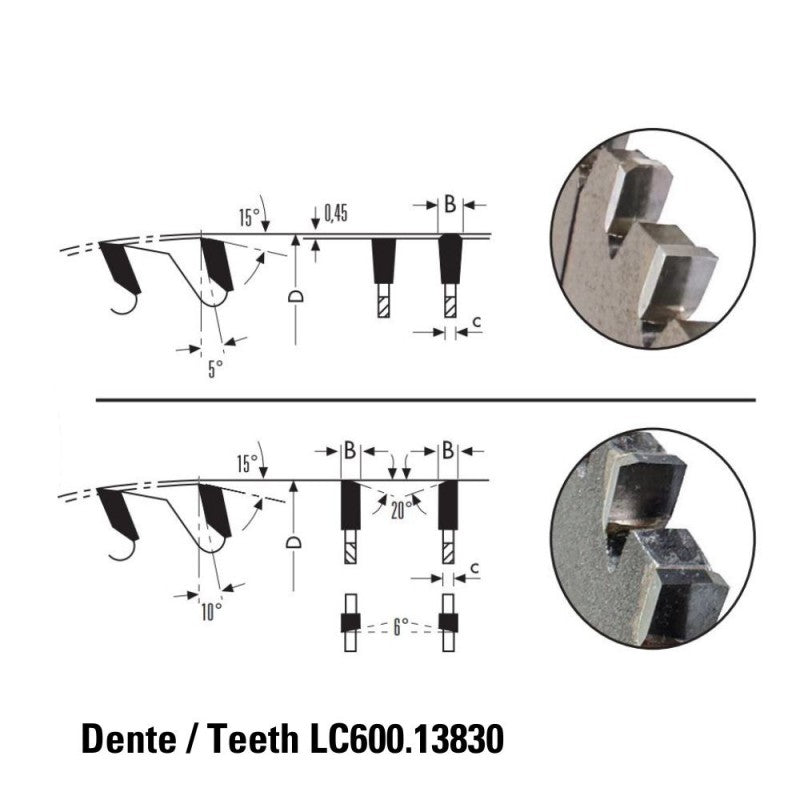 HM Ultra Precise zaagbladen voor aluminium en PVC – LC