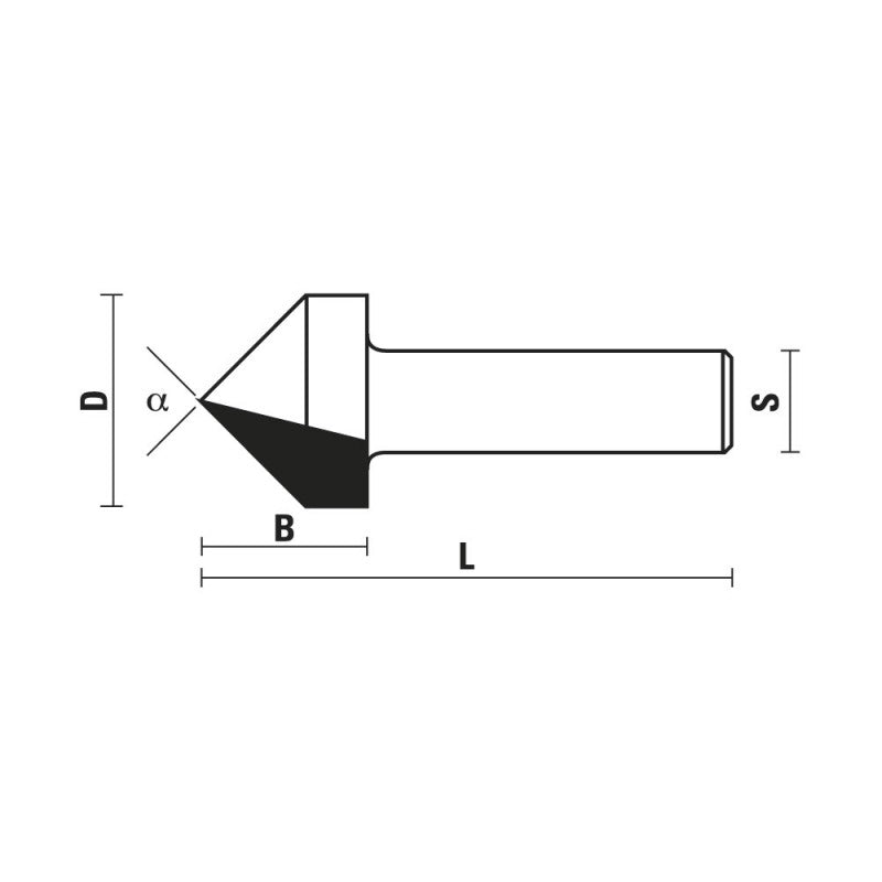 HM V-groeffrezen E110/G110 – Sistemi Klein detail