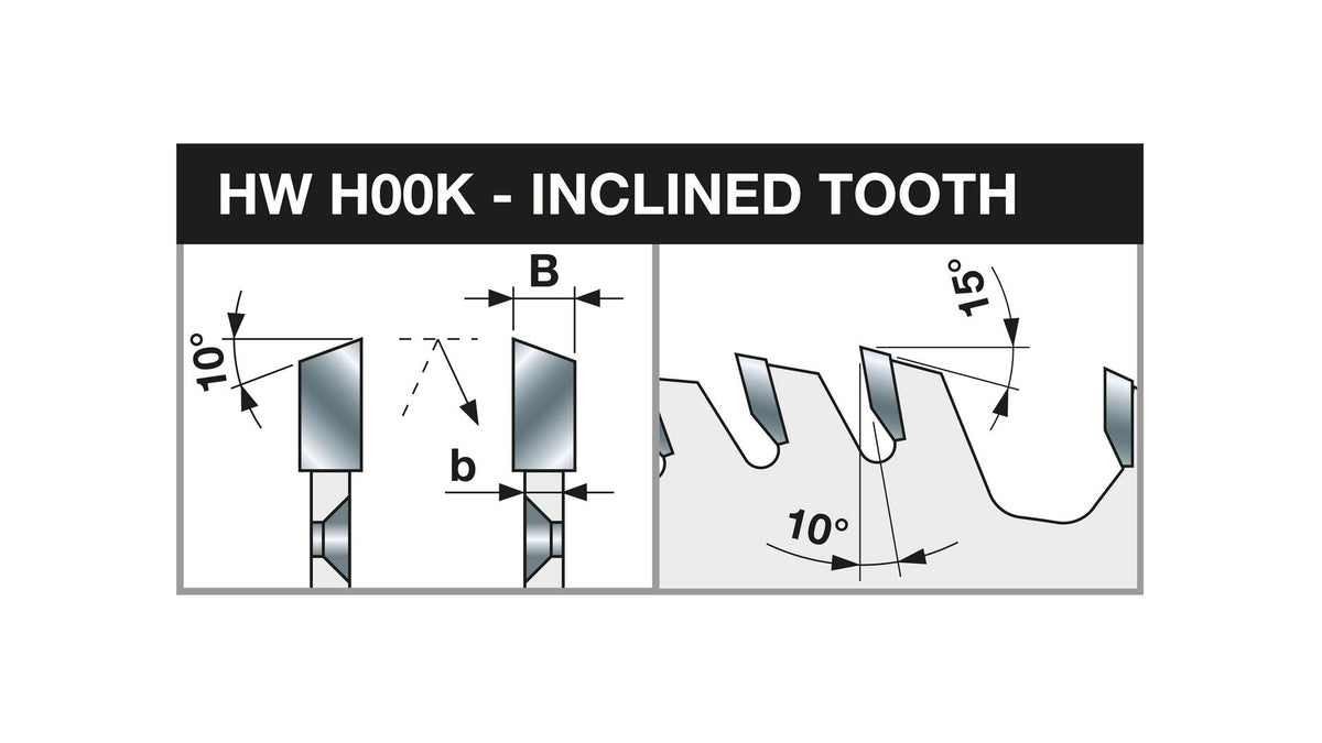 HM zaagbladen voor hoggingunits – Freud LT16MD - LT16MS – detail 2