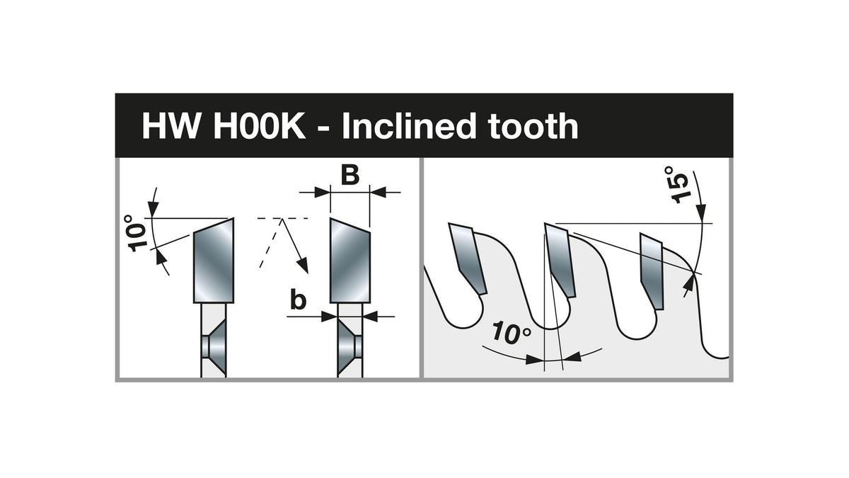HM zaagbladen voor hoggingunits – Freud LT12MD - LT12MS – detail 2