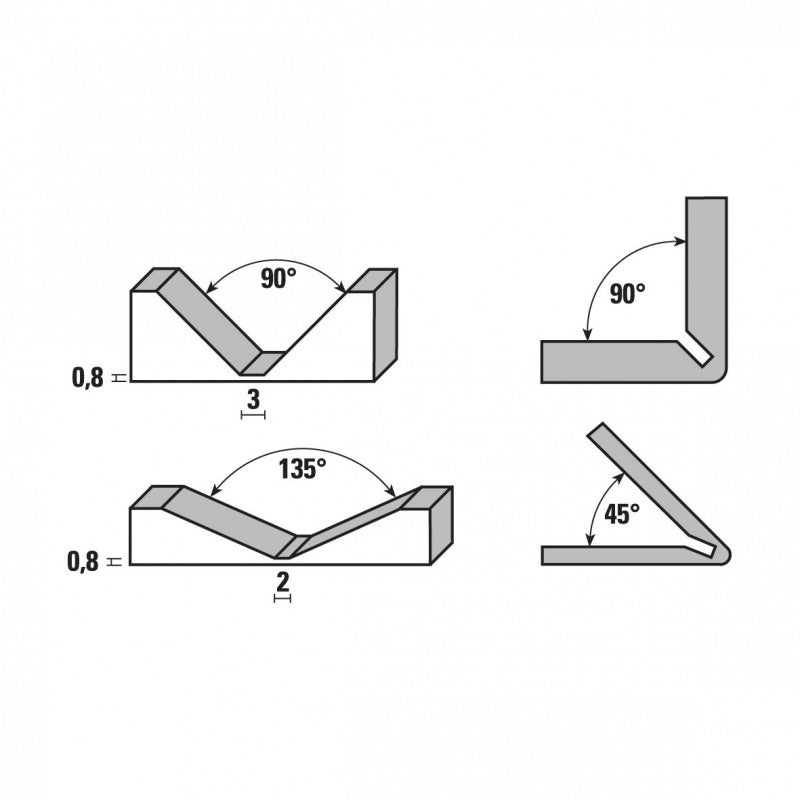 VHM V-groeffrezen voor Alucobond Z2 – U181