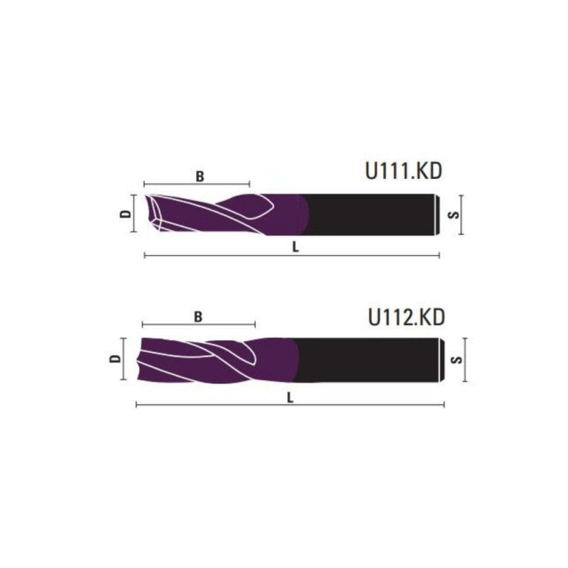 VHM spiraalfrezen opwaarts Z1-Z2 KleinDIA – U111.KD-U112.KD