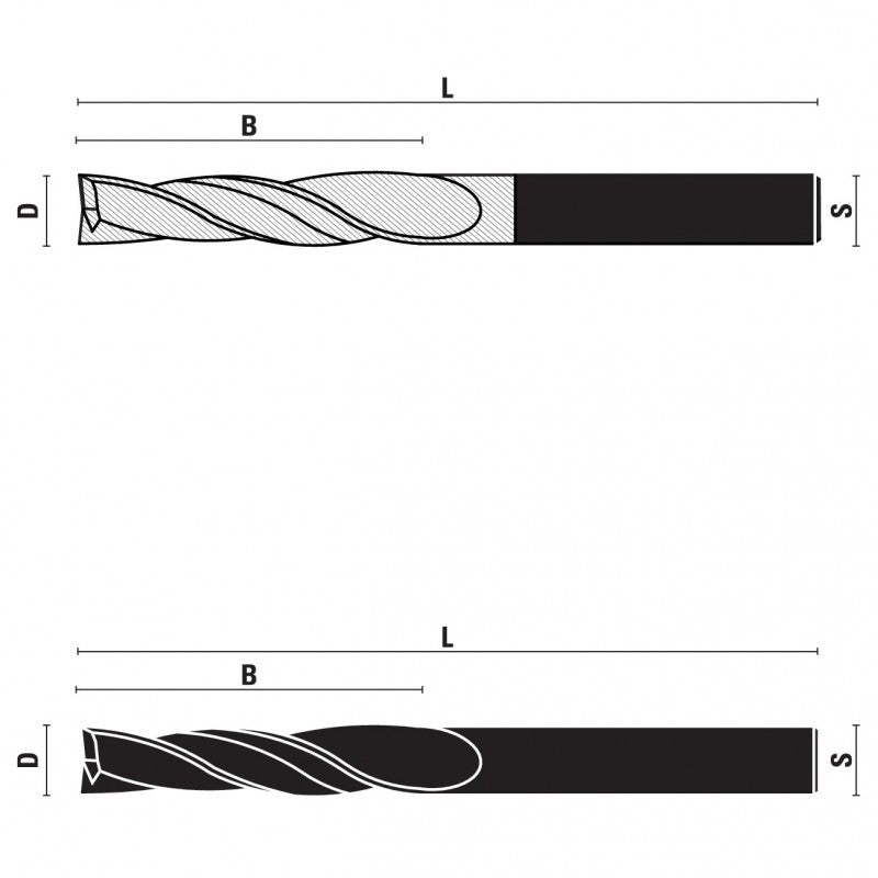 VHM spiraalfrezen opwaarts Z2 – U150